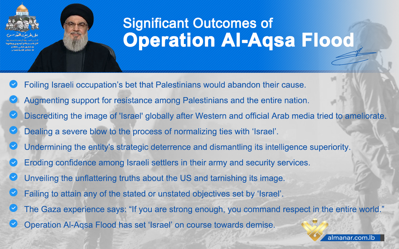 Op. Al-Aqsa Flood Outcomes